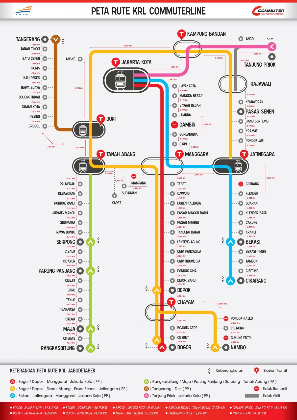 commuter line Jakarta mapa