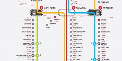 Commuter line Jakarta mapa