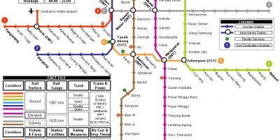 Jakarta mapa ng subway